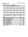 Xwood Shutters Pricelist